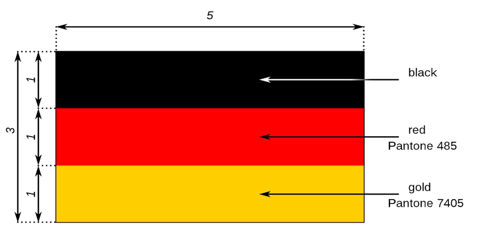 Quốc kỳ nước Đức có 3 màu đen - đỏ - vàng